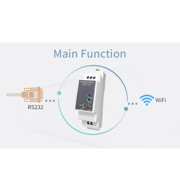 DIN-Rail Serial Port RS232 To WiFi Converter IoT Device Protoss-PW10 AC100V~220V Or DC Input Support Modbus MQTT 6