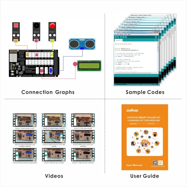 OSOYOO Smart House IoT Starter Kit V2.0 for Arduino,Learning STEM Electronic Engineering Coding Programming, DIY Home Set 4